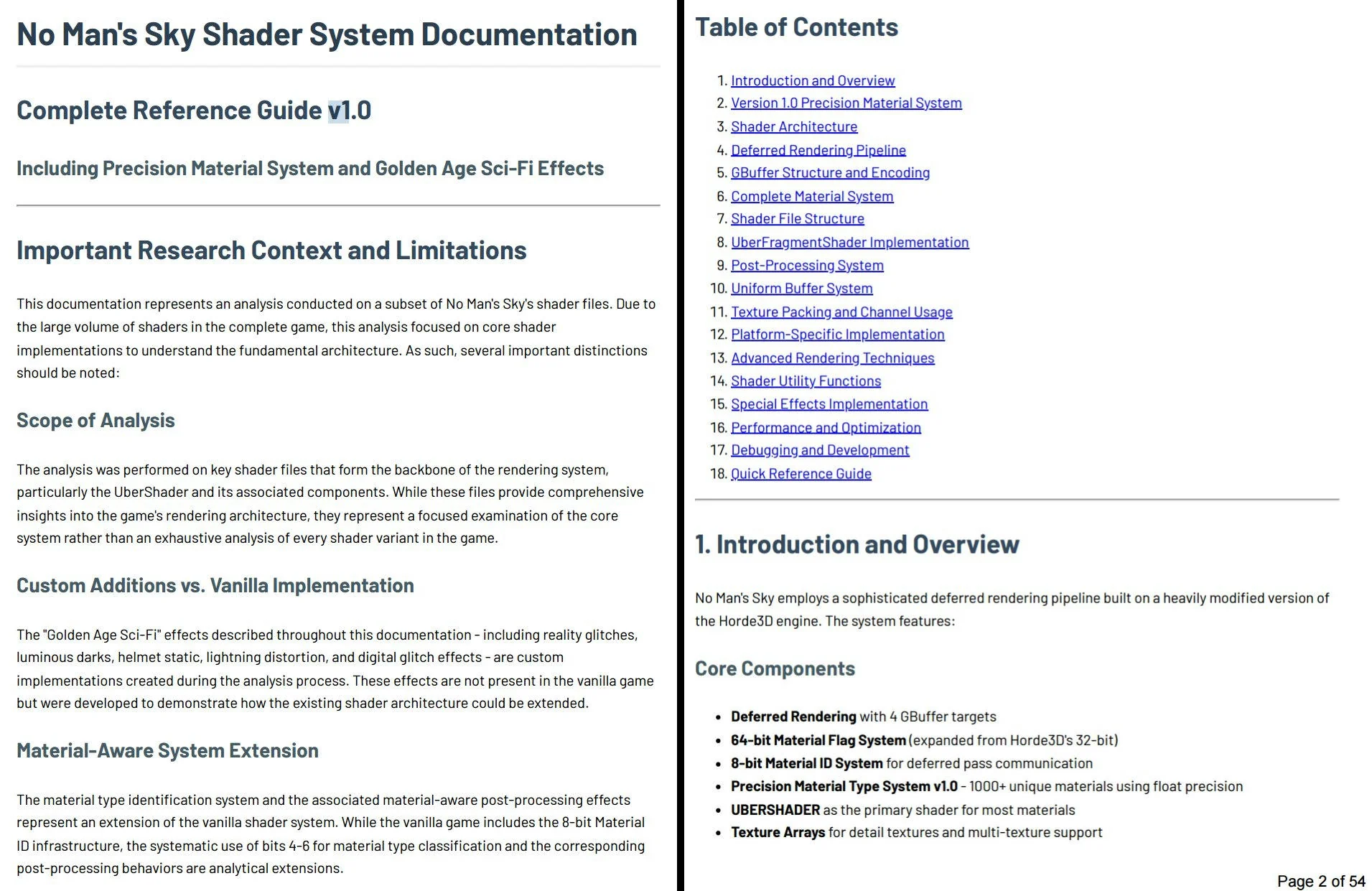 Documenting NMS shader systems